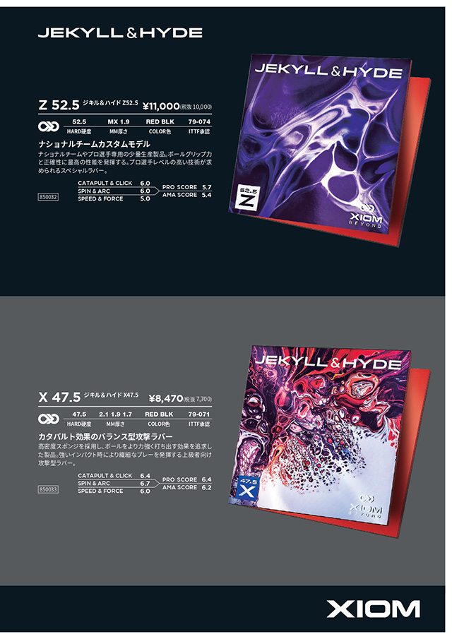 VICTAS 2026 table tennis catalog P094