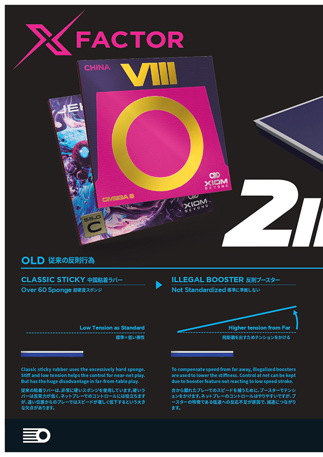 VICTAS 2026 table tennis catalog P095