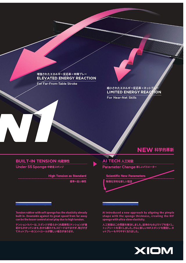 VICTAS 2026 table tennis catalog P096