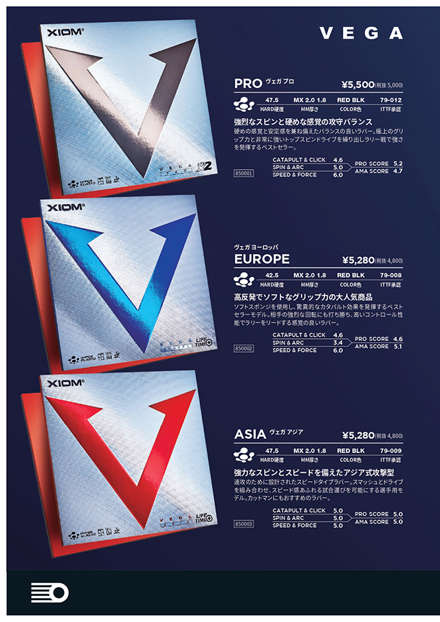 VICTAS 2026 table tennis catalog P109