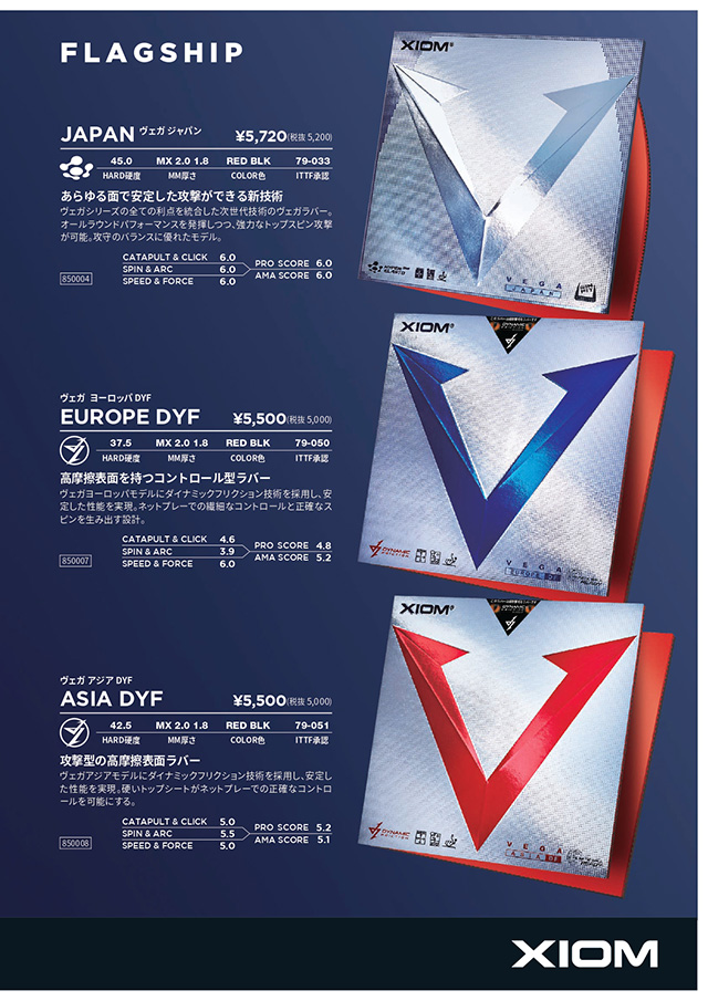 VICTAS 2026 table tennis catalog P110