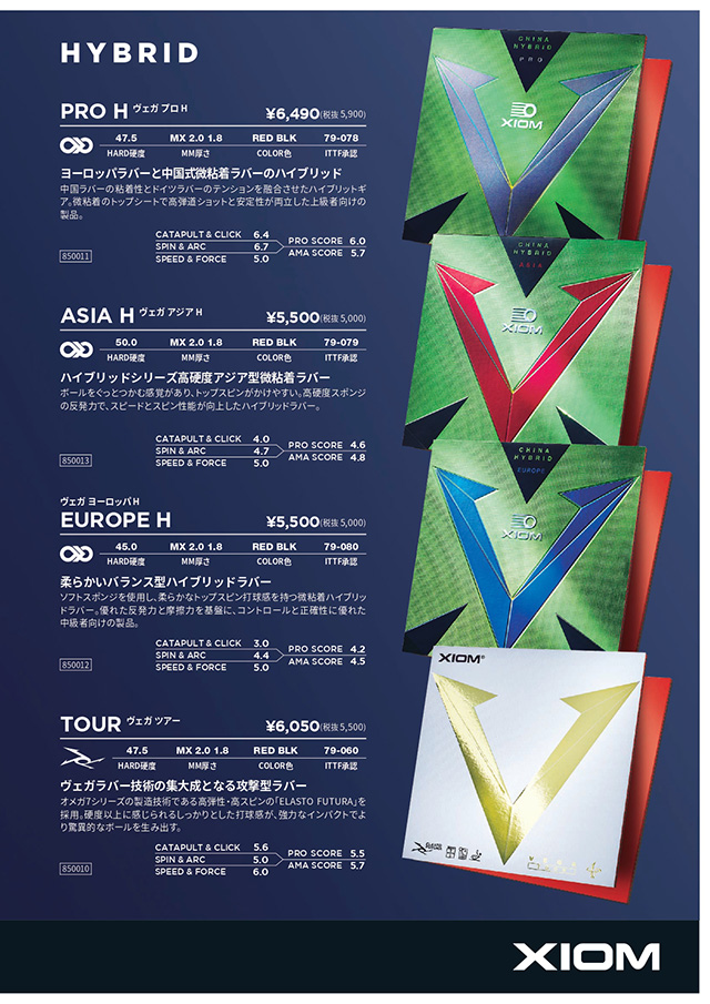 VICTAS 2026 table tennis catalog p112
