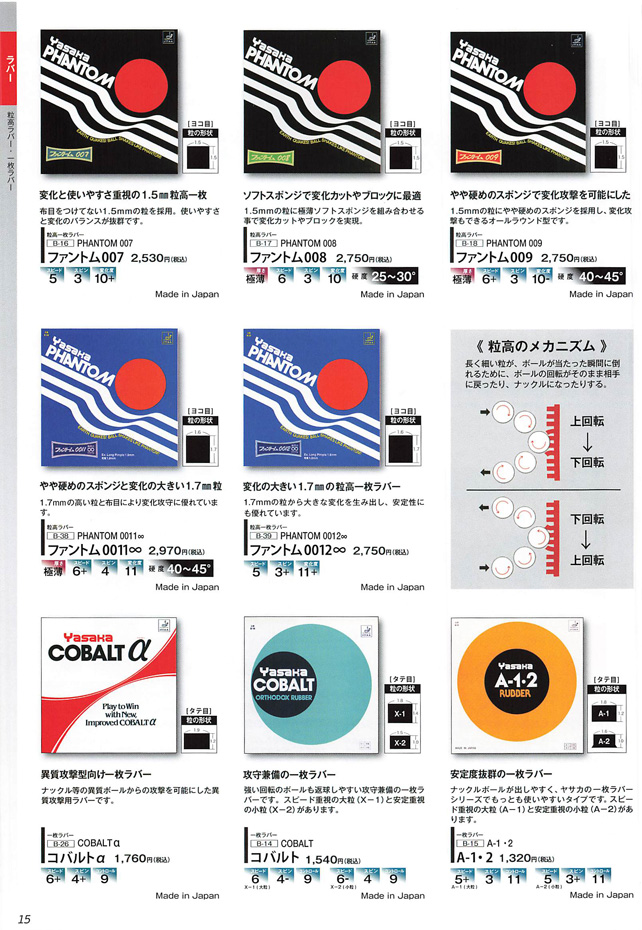 Yasaka 2024 Table Tennis Catalog P015