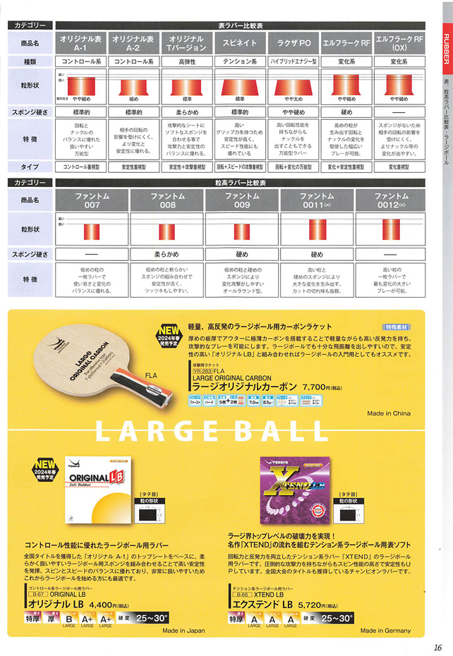 Yasaka 2024 Table Tennis Catalog P016