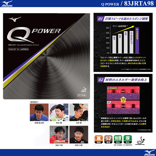 Rubber - Q power [10%OFF]