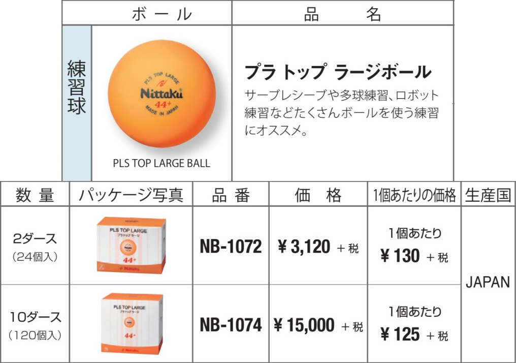 Nittaku ボール プラ トップ ラージボール 10ダース 卓球専門オンラインショップ タッキュージャパン