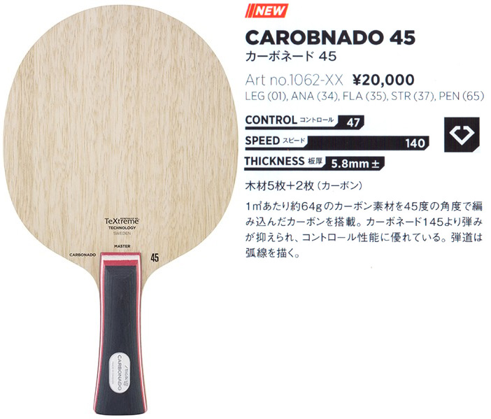 STIGA > Shakehand Blade : CARBONADO 45 -- Ta-q Japan The World`s