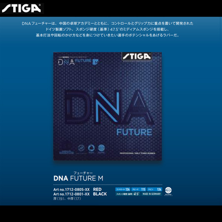 Rubber - DNA FUTURE M