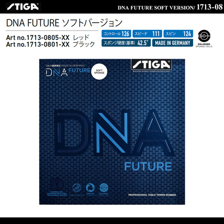 Rubber - DNA FUTURE SOFT VERSION [15%OFF]